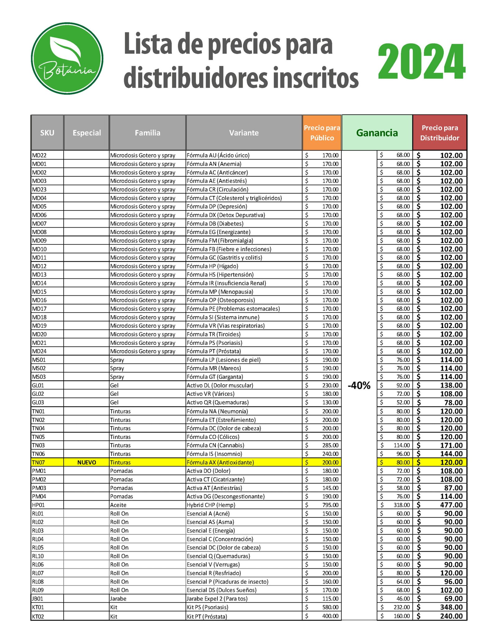 Lista De Precios Bot Nia Bot Nia   Lista Precios 1 Scaled 