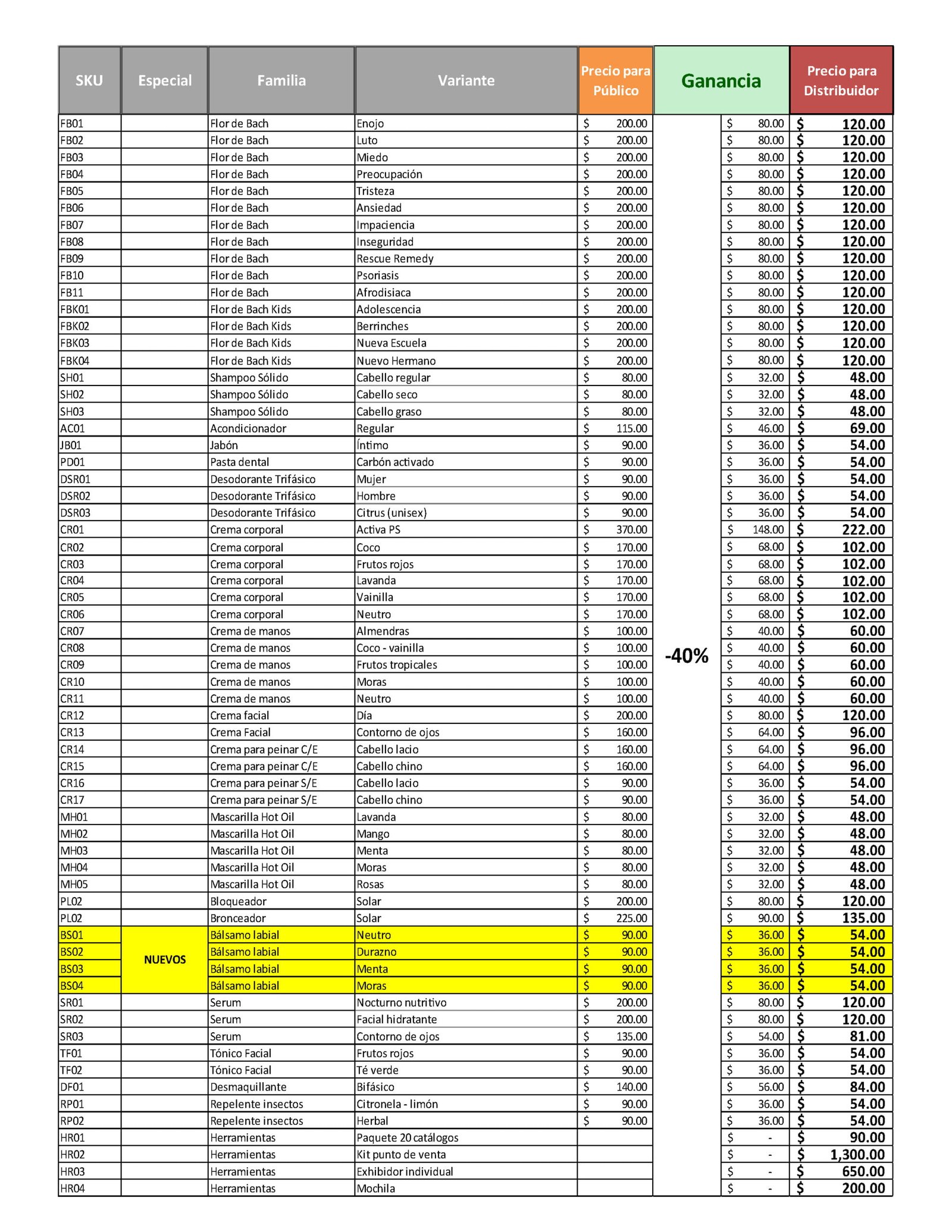 Lista De Precios Bot Nia Bot Nia   Lista Precios 2 Scaled 