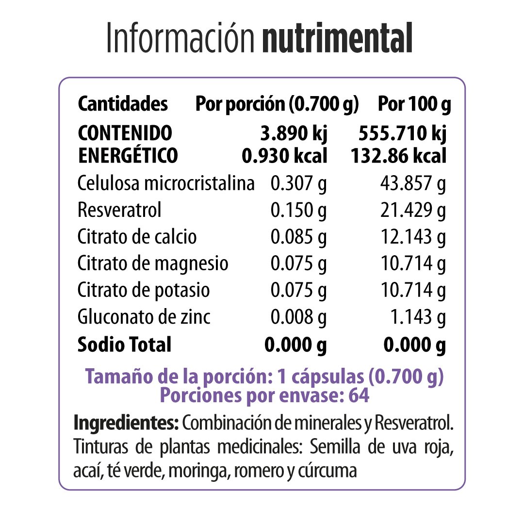 7-ETIQUETA